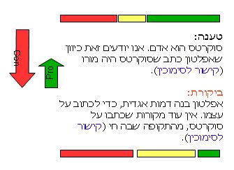 base-vlaid-pro-con1